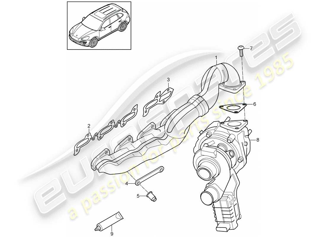 porsche 2017 (cayenne e2 92a) exhaust system part diagram