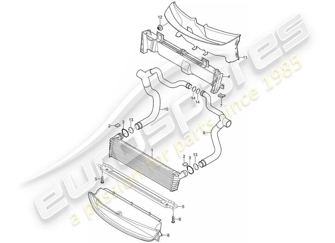 porsche 2008 (997-1 turbo / gt2) radiator parts diagram