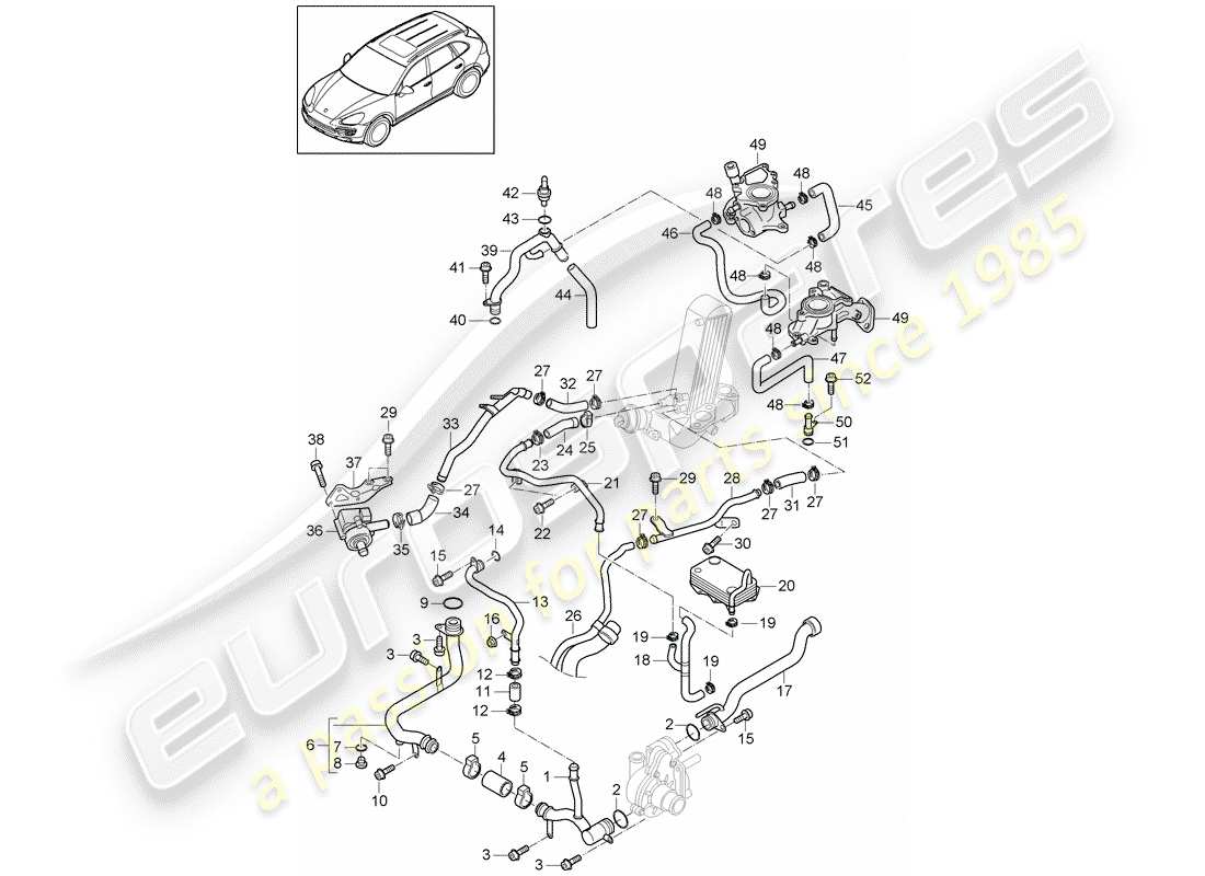 porsche 2013 (cayenne e2 92a) water cooling parts diagram