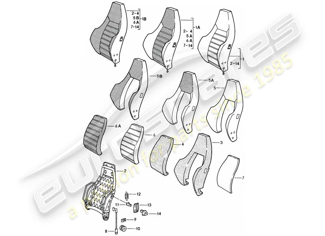 porsche 1984 (928) sports seat - manually adjustable - backrest - single parts - d >> - mj 1984 part diagram