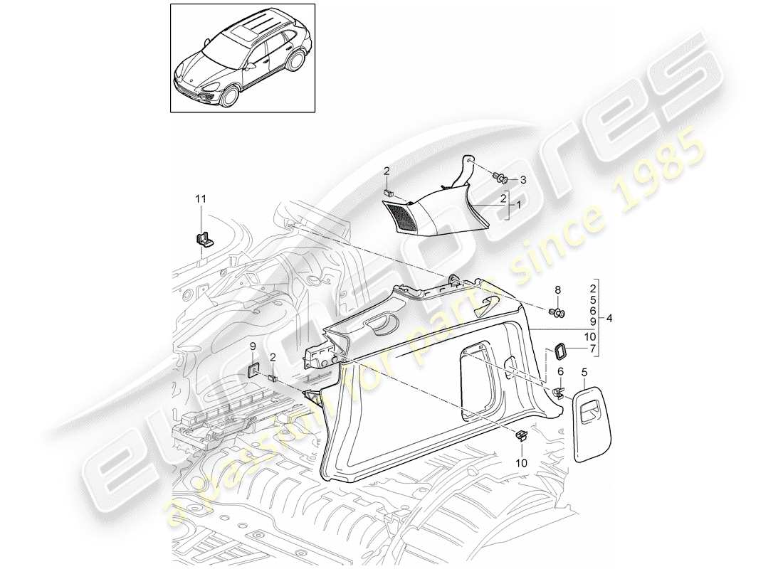 porsche 2015 (cayenne e2 92a) lining part diagram