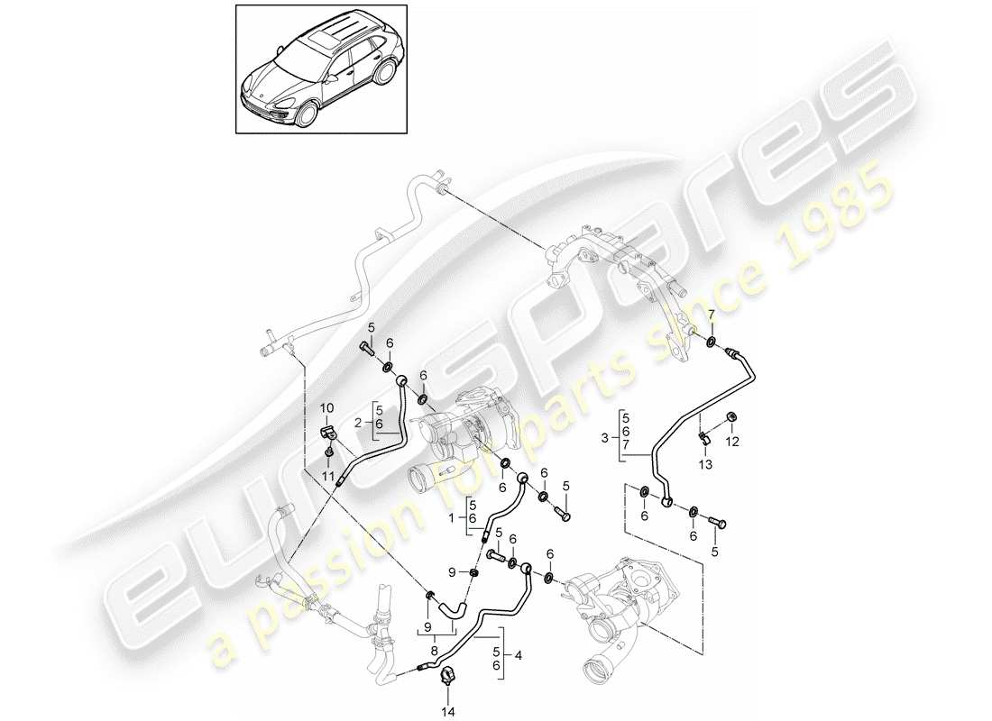 porsche 2018 (cayenne e2 92a) exhaust gas turbocharger parts diagram