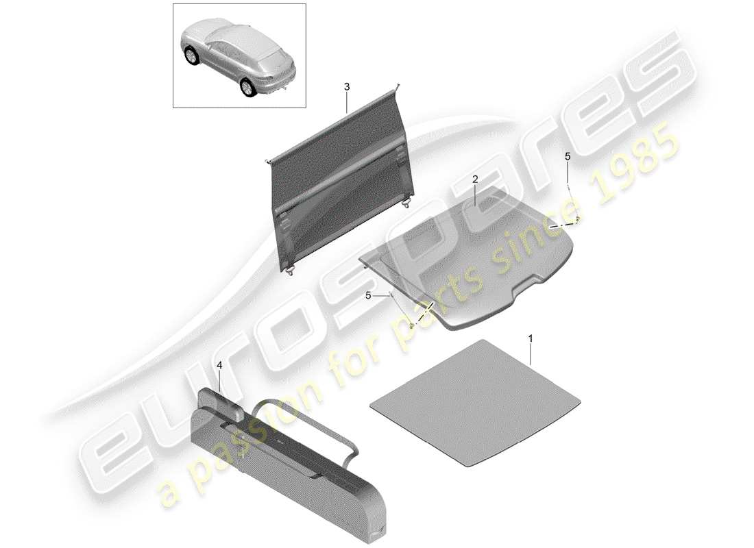 porsche 2018 (macan) cover for trunk parts diagram