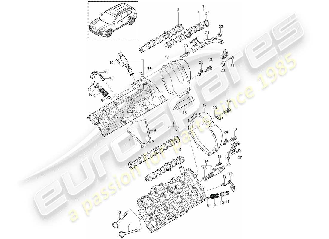 porsche cayenne e2 (2018) camshaft, valves parts diagram