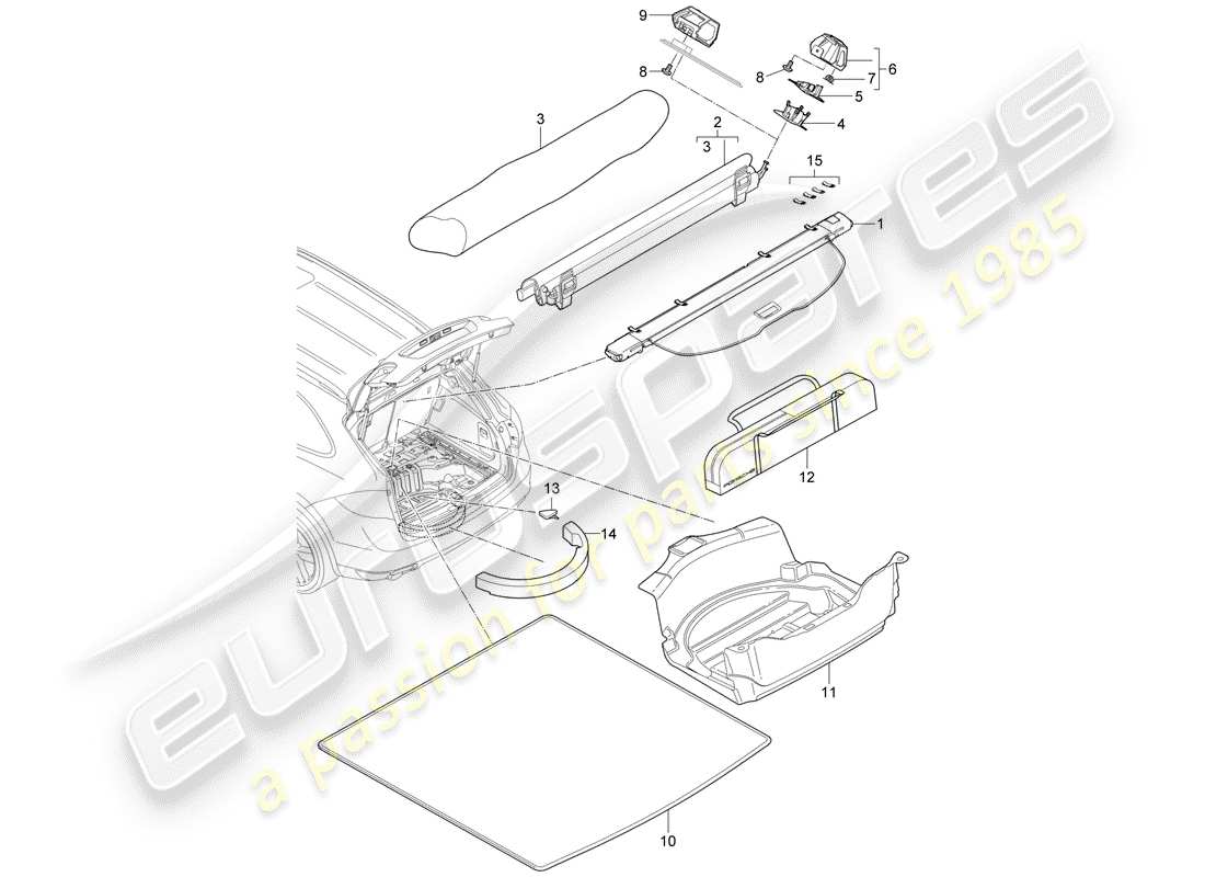 porsche 2014 (cayenne e2 92a) luggage compartment cover part diagram