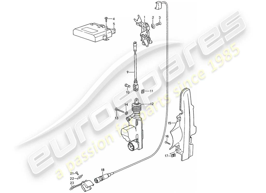 porsche 1997 (993) central locking system part diagram