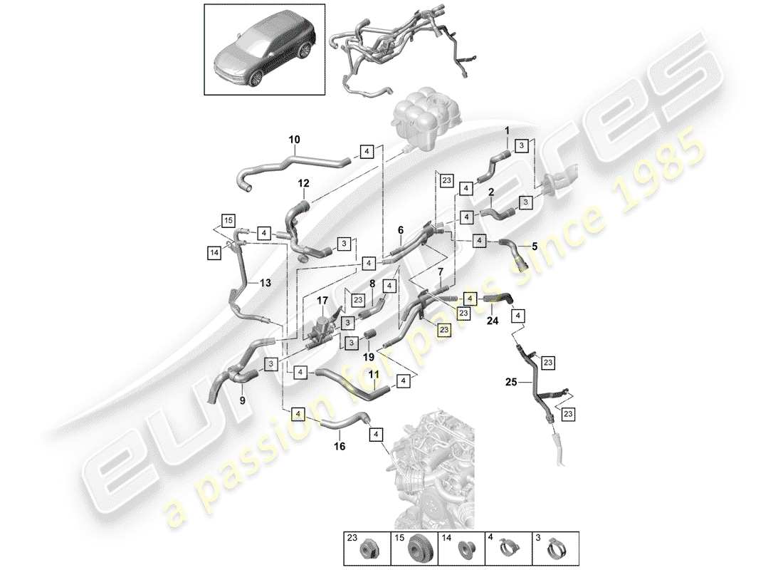 porsche 2020 (cayenne e3 9ya/9yb) heater part diagram
