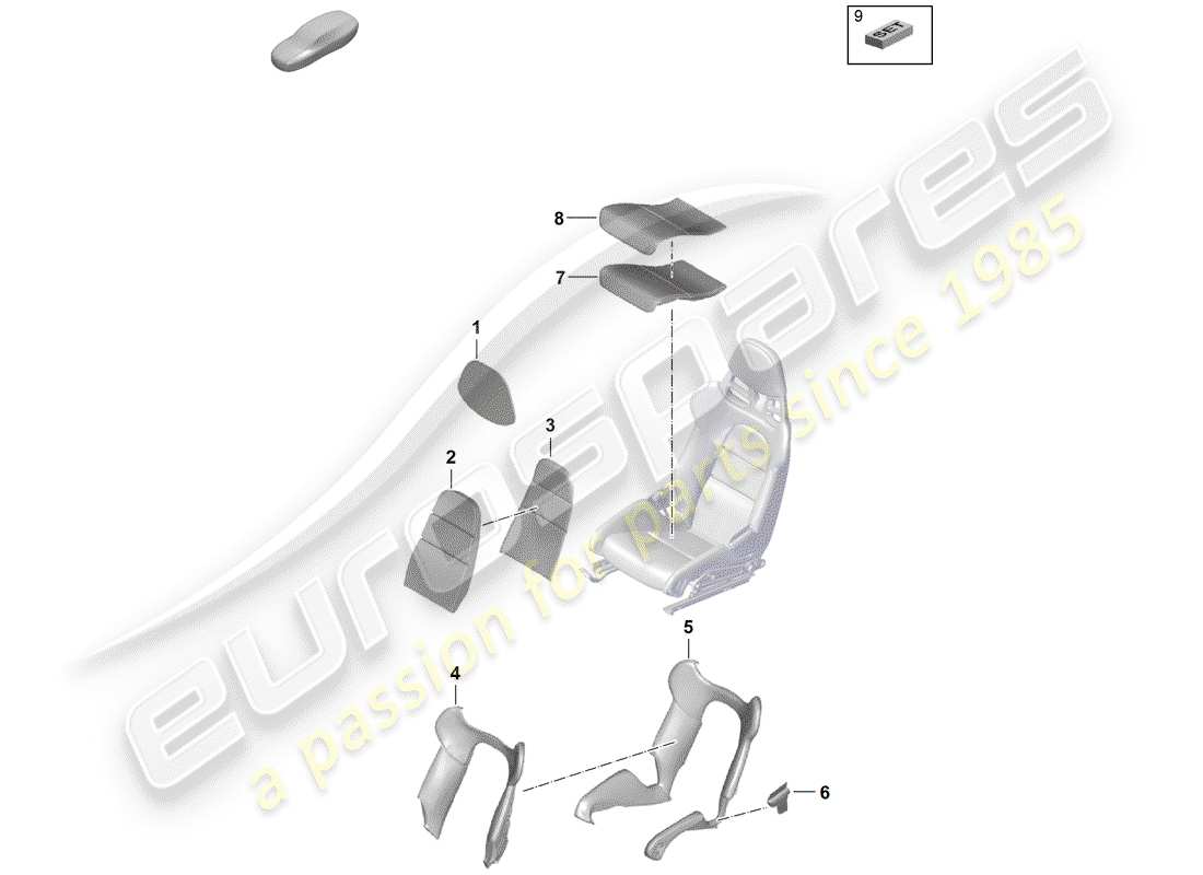 porsche 2020 (718 boxster spyder) foam part part diagram