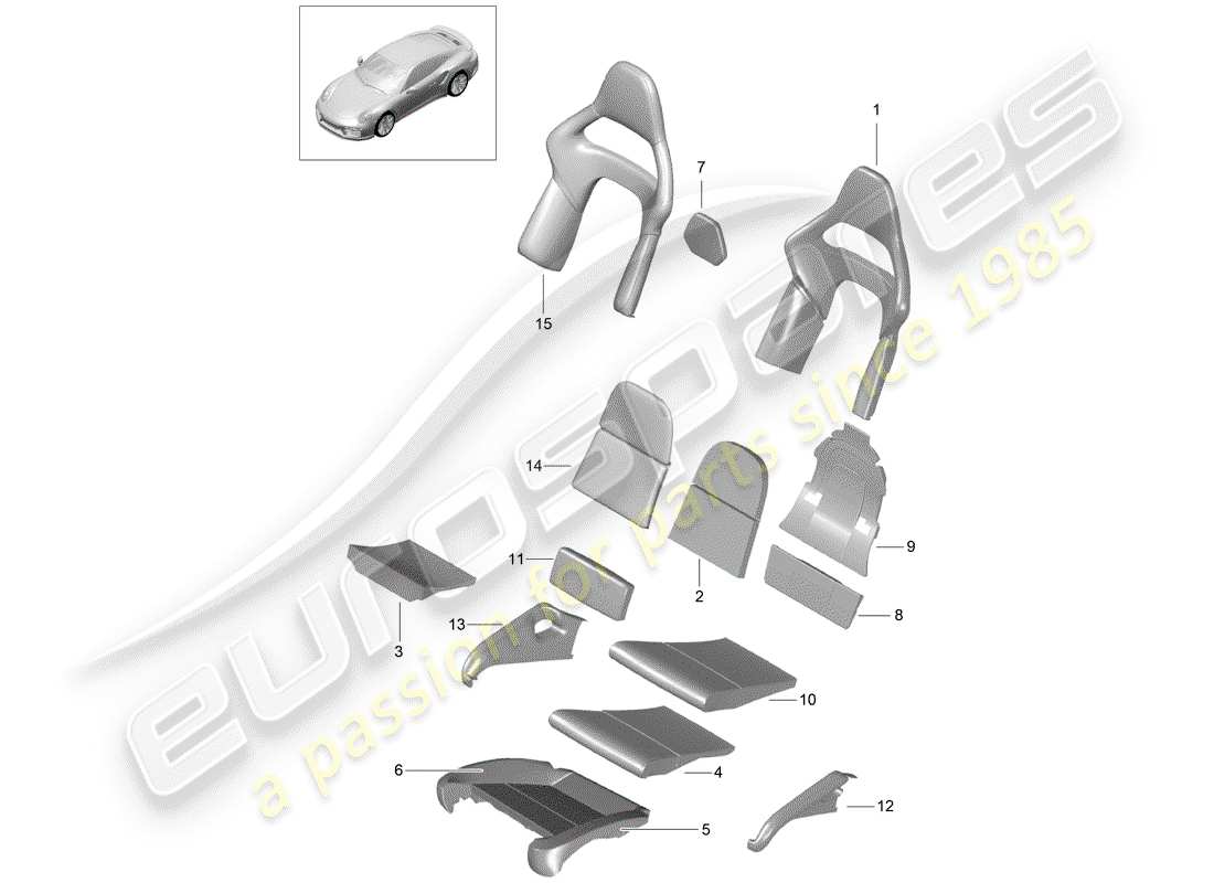 porsche 2017 (991-2 turbo) foam part part diagram