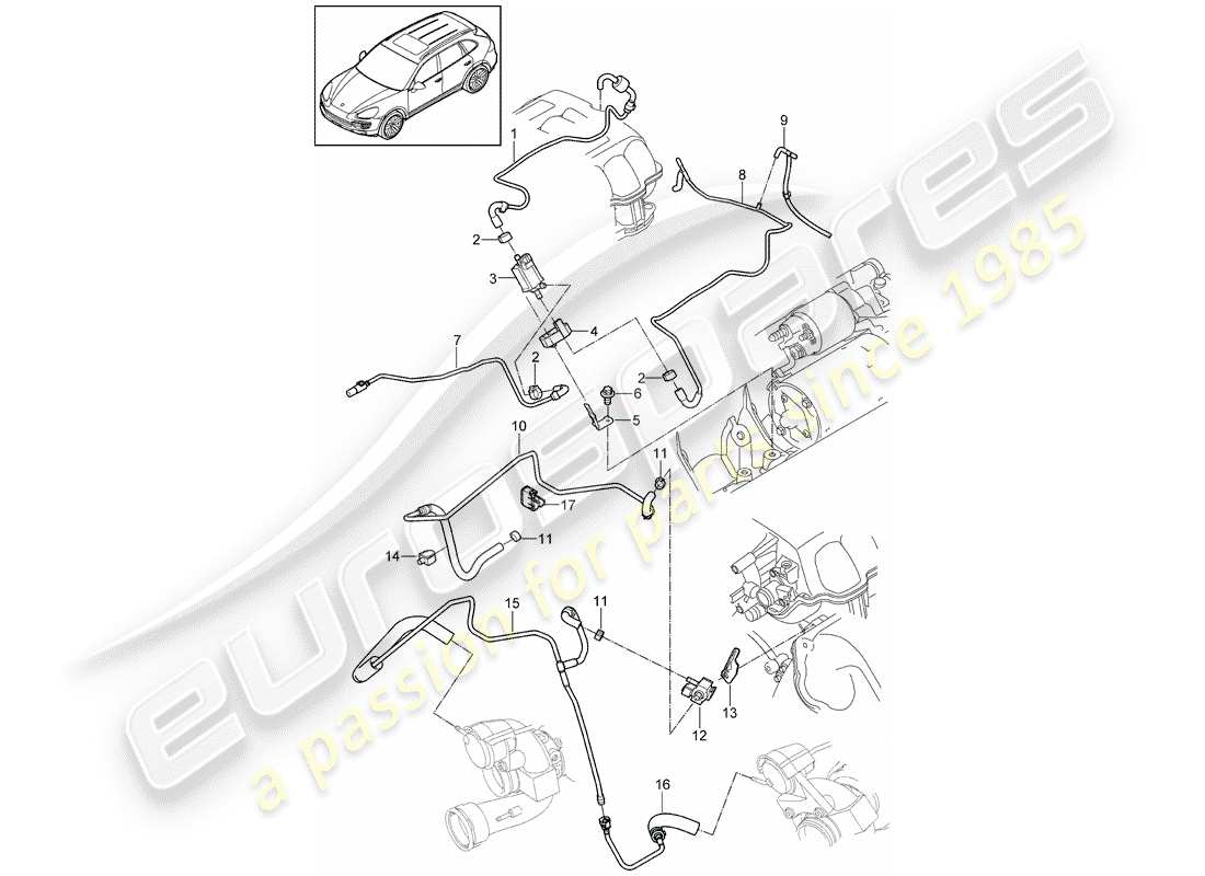 porsche 2017 (cayenne e2 92a) control line part diagram