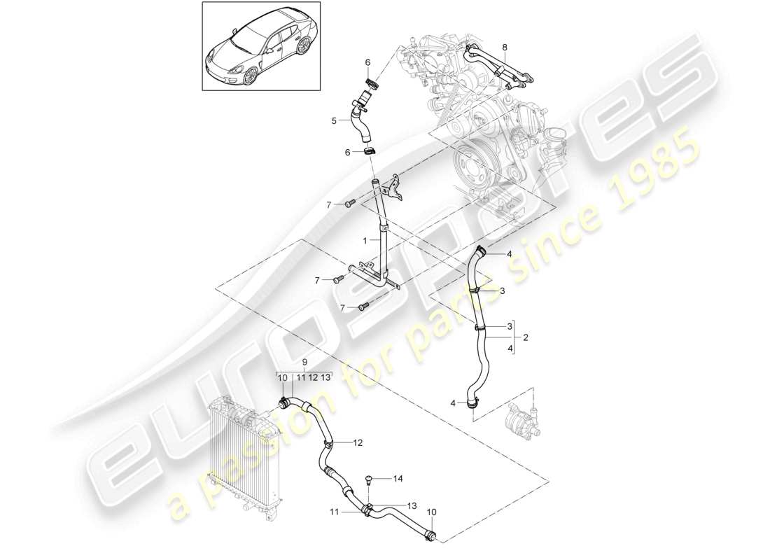 porsche 2010 (cayenne e1 9pa) coolant cooling system parts diagram