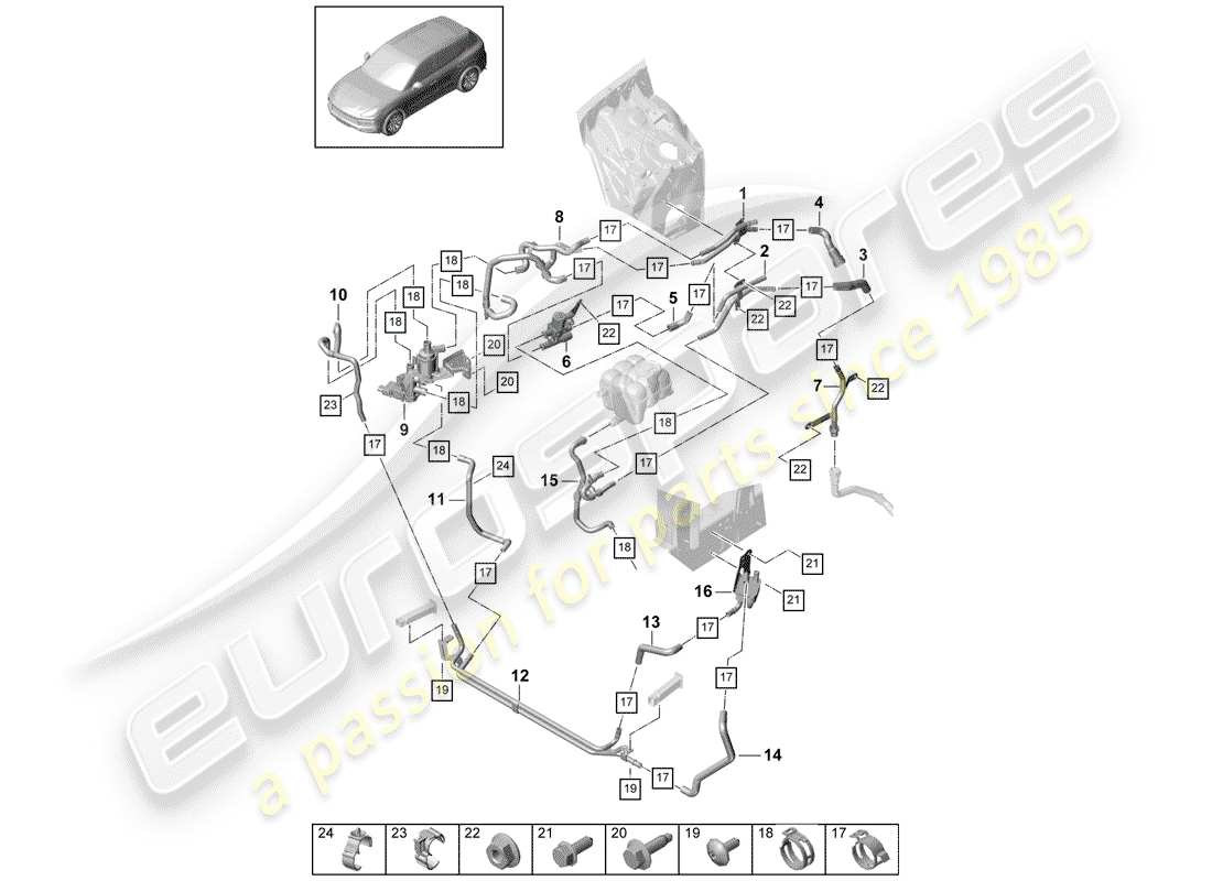 porsche 2020 (cayenne e3 9ya/9yb) heater part diagram