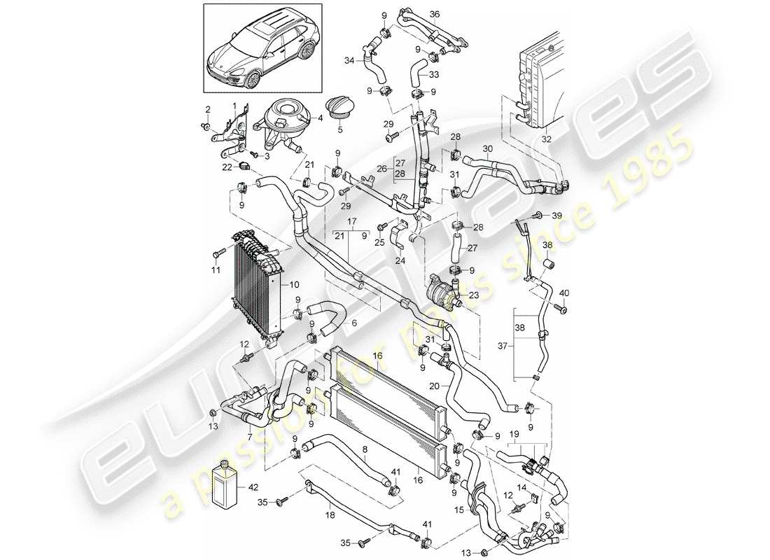 porsche 2012 (cayenne e2 92a) water cooling part diagram