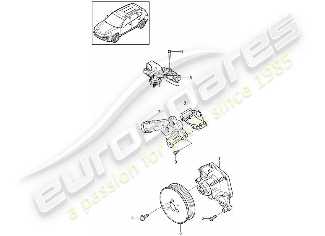 porsche 2018 (cayenne e2 92a) water pump parts diagram