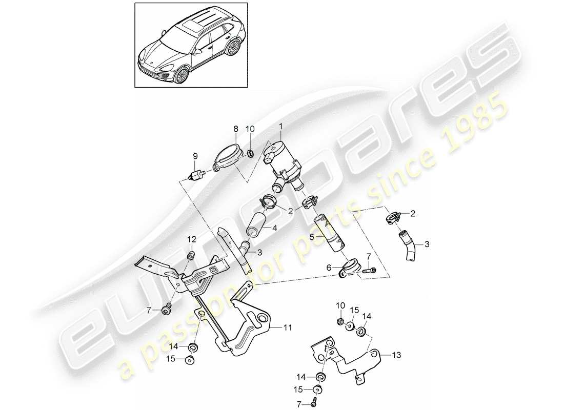 porsche 2014 (cayenne e2 92a) heater part diagram