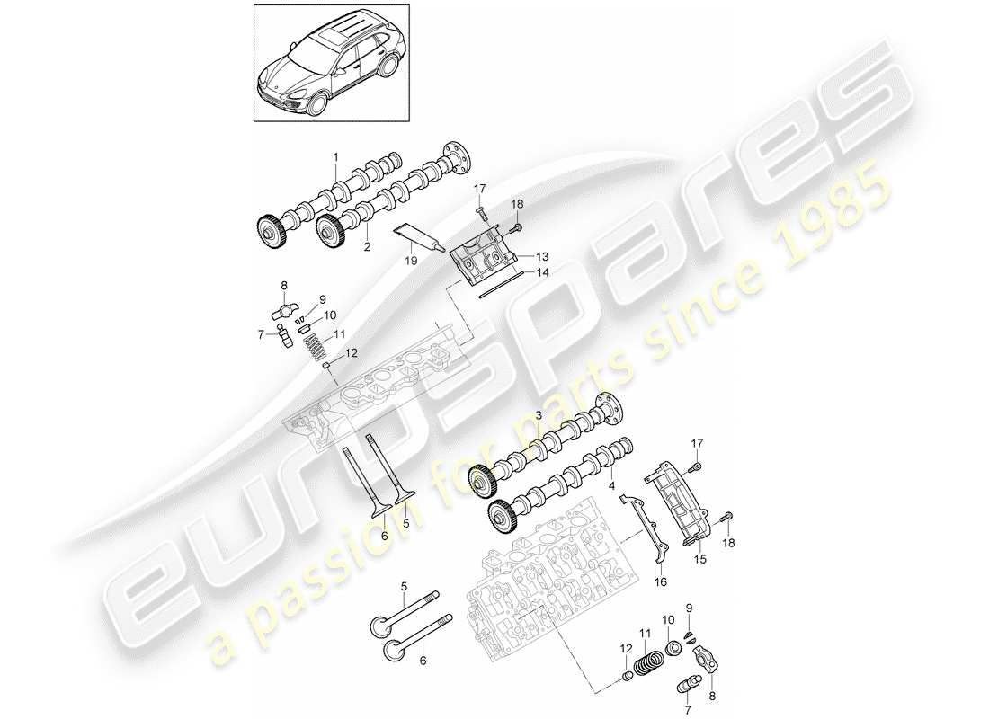 porsche 2014 (cayenne e2 92a) camshaft, valves part diagram
