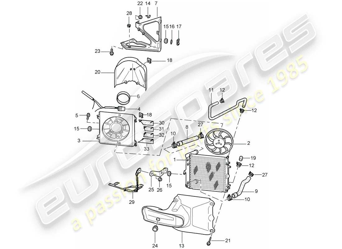 porsche 2000 (996) water cooling part diagram
