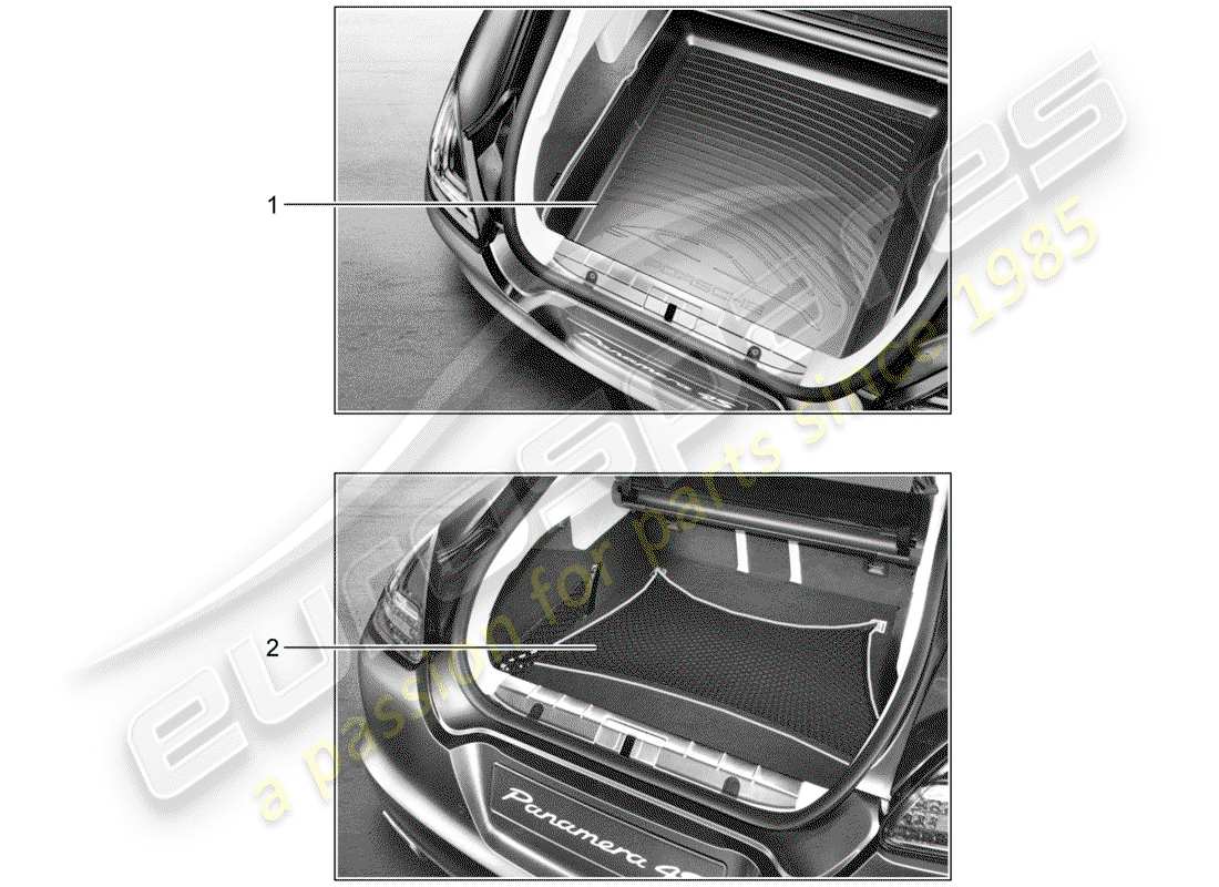 porsche tequipment panamera (2015) luggage compartment liner part diagram
