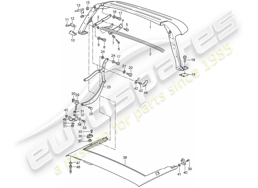 porsche 1996 (993) top frame - single parts part diagram