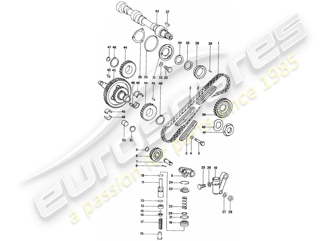 porsche 1972 (914) valve control part diagram