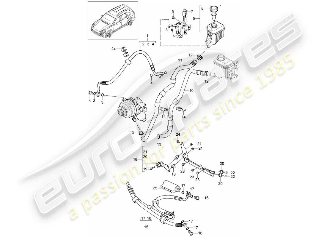 VIEW PARTS DIAGRAMS FROM THE PORSCHE CAYENNE PARTS CATALOGUE a part diagram from the porsche cayenne parts catalogue