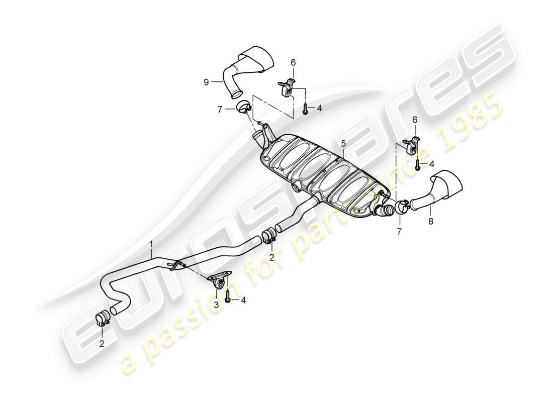 VIEW PARTS DIAGRAMS FROM THE PORSCHE CAYENNE PARTS CATALOGUE a part diagram from the porsche cayenne parts catalogue