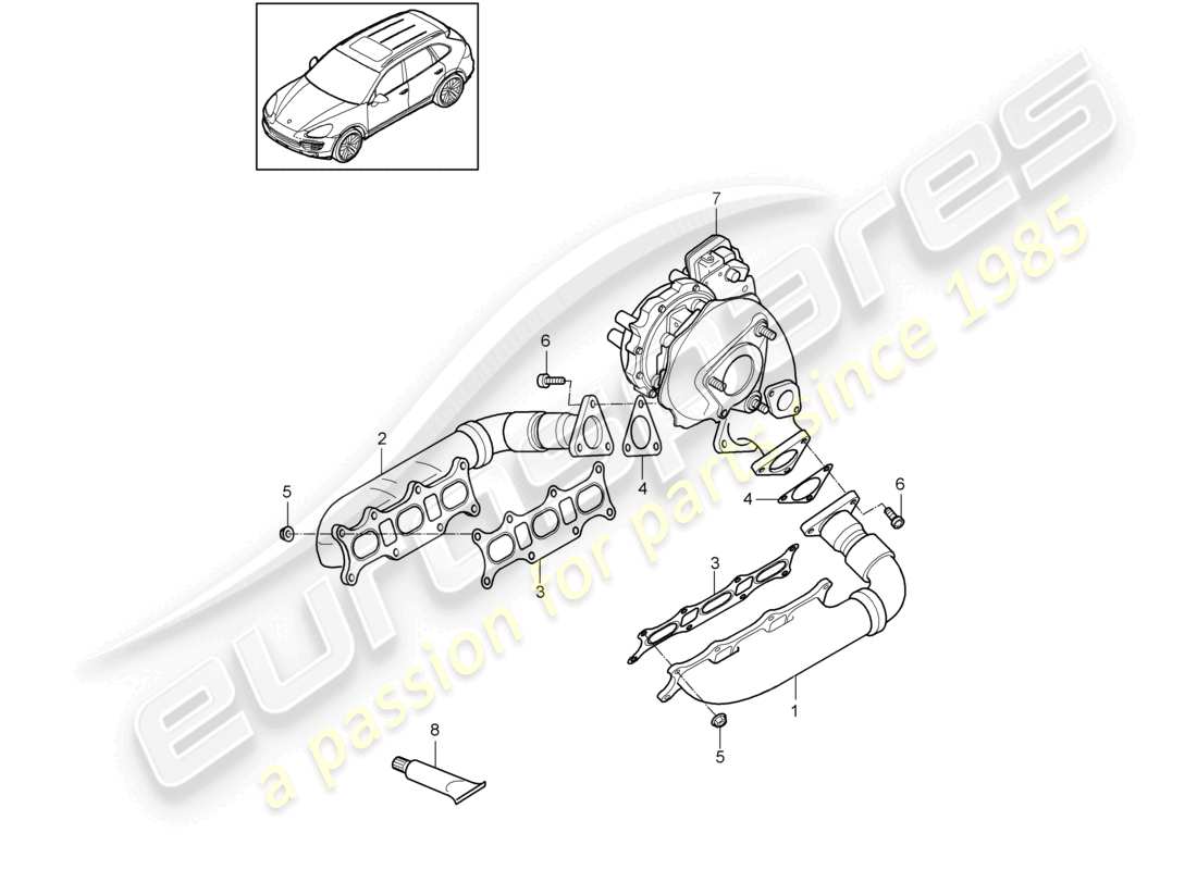 VIEW PARTS DIAGRAMS FROM THE PORSCHE CAYENNE PARTS CATALOGUE a part diagram from the porsche cayenne parts catalogue