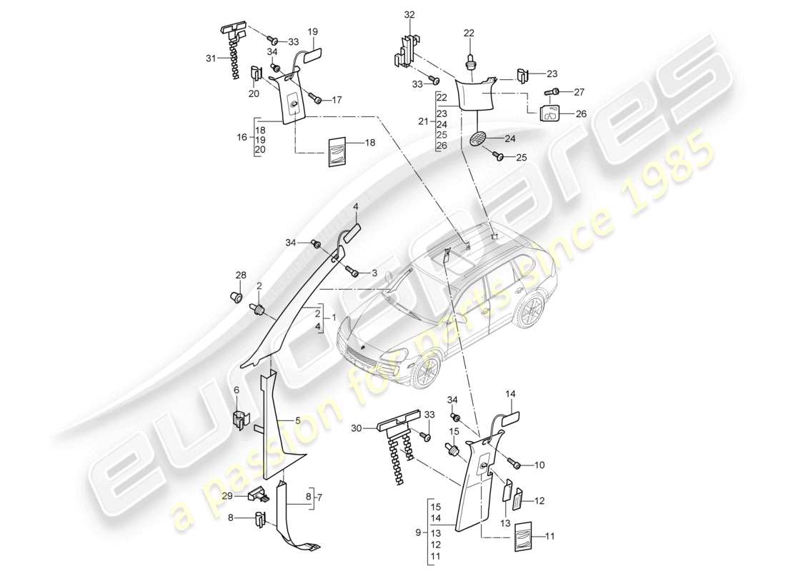 a part diagram from the porsche cayenne parts catalogue