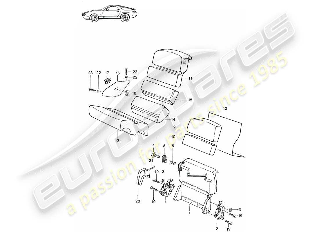 a part diagram from the porsche 1986 (seats for 944/968/911/928) parts catalogue