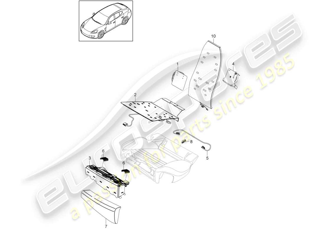 a part diagram from the porsche panamera parts catalogue