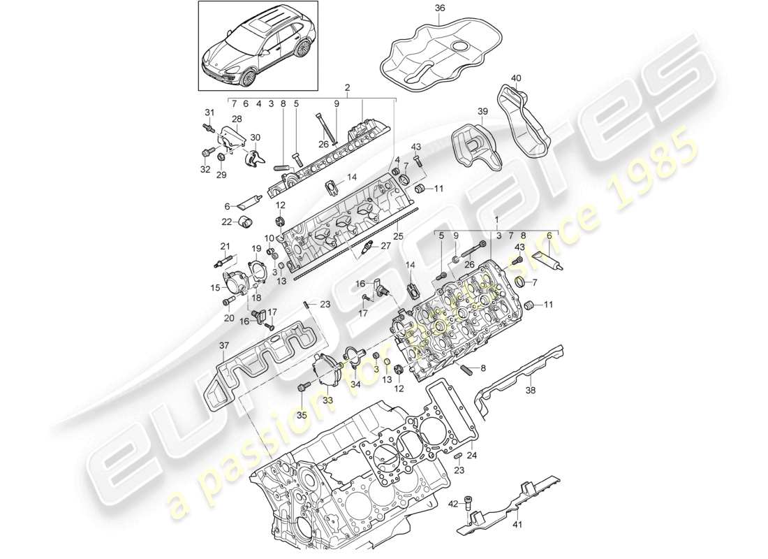 VIEW PARTS DIAGRAMS FROM THE PORSCHE CAYENNE PARTS CATALOGUE a part diagram from the porsche cayenne parts catalogue