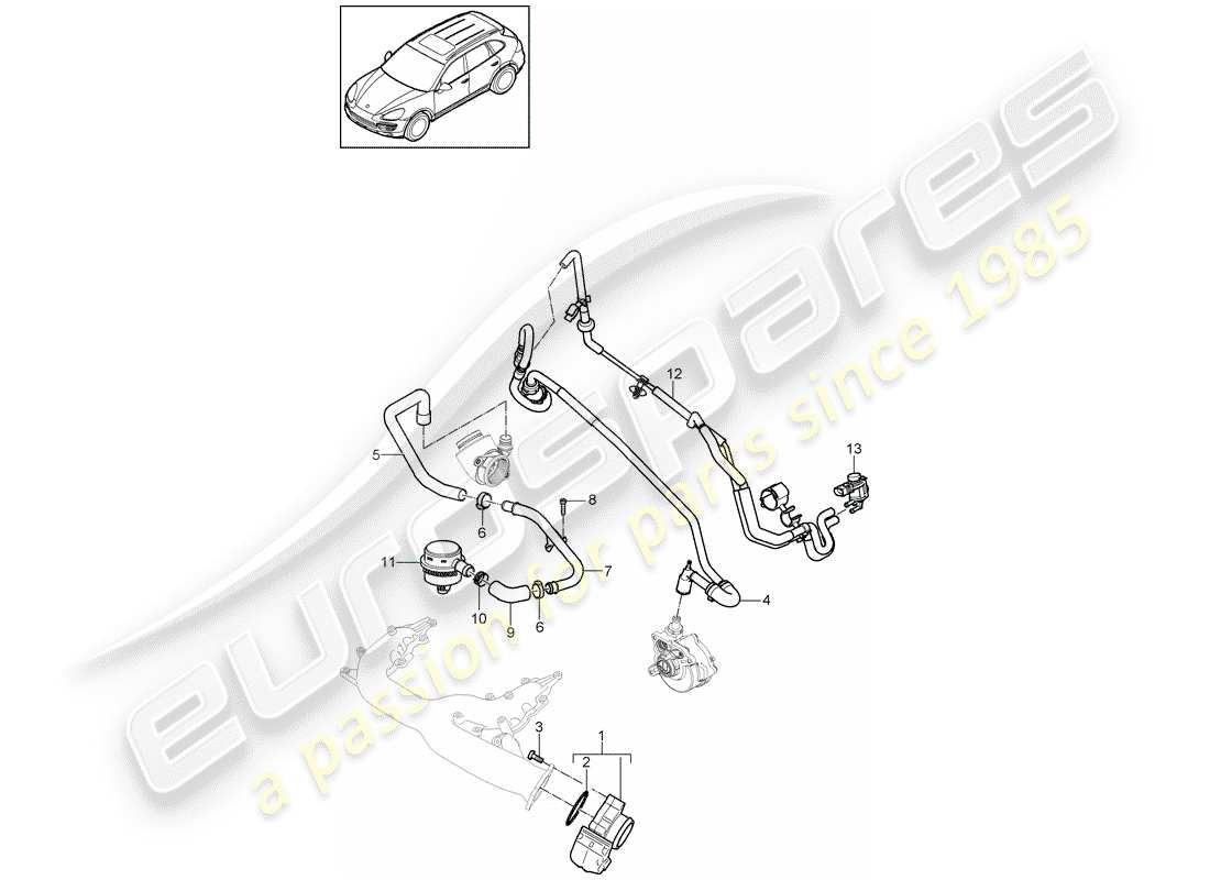 VIEW PARTS DIAGRAMS FROM THE PORSCHE CAYENNE PARTS CATALOGUE a part diagram from the porsche cayenne parts catalogue