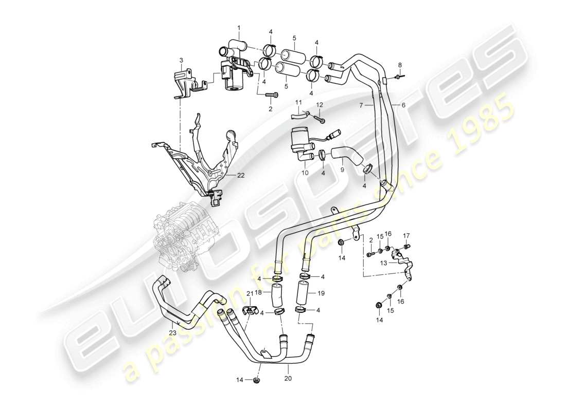 VIEW PARTS DIAGRAMS FROM THE PORSCHE CAYENNE PARTS CATALOGUE a part diagram from the porsche cayenne parts catalogue