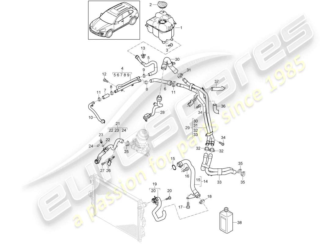 VIEW PARTS DIAGRAMS FROM THE PORSCHE CAYENNE PARTS CATALOGUE a part diagram from the porsche cayenne parts catalogue