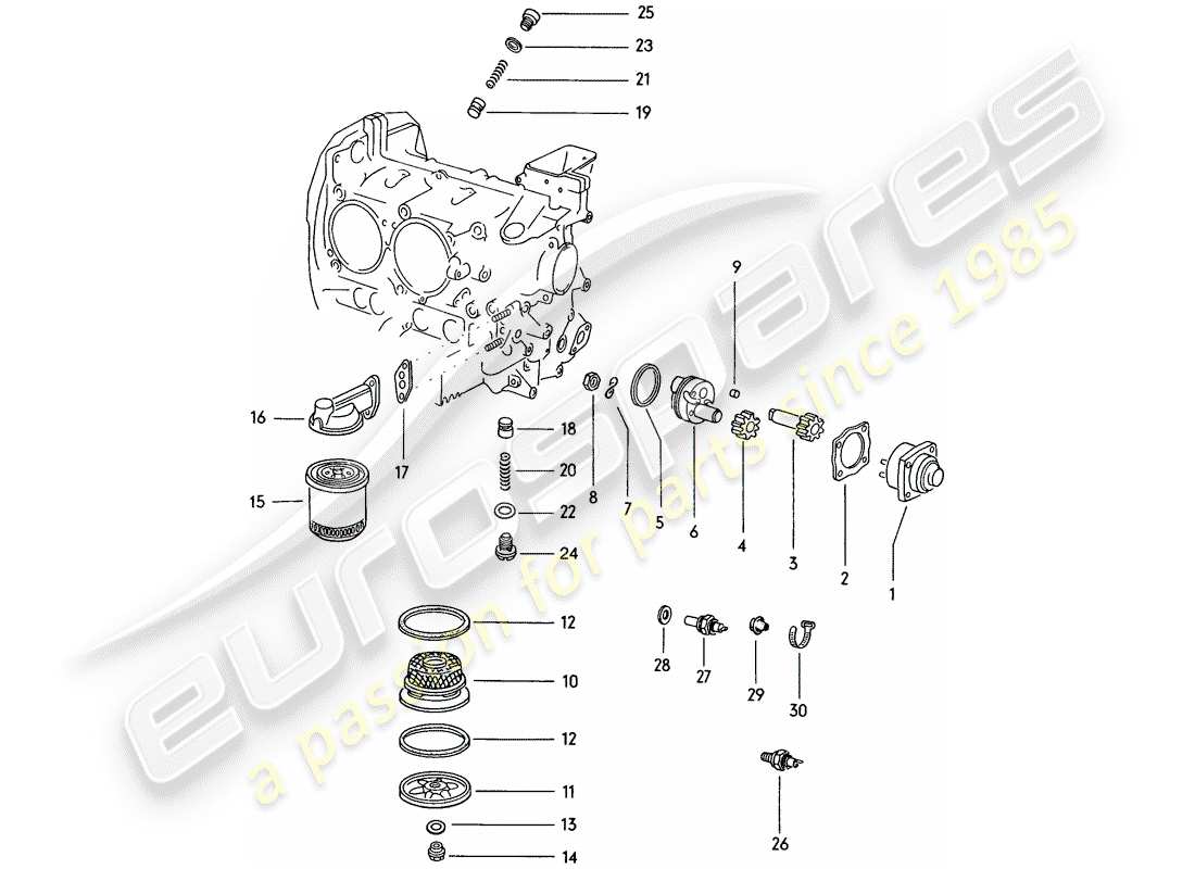 porsche 1972 (914) engine lubrication - oil pump - oil filter - oil strainer part diagram