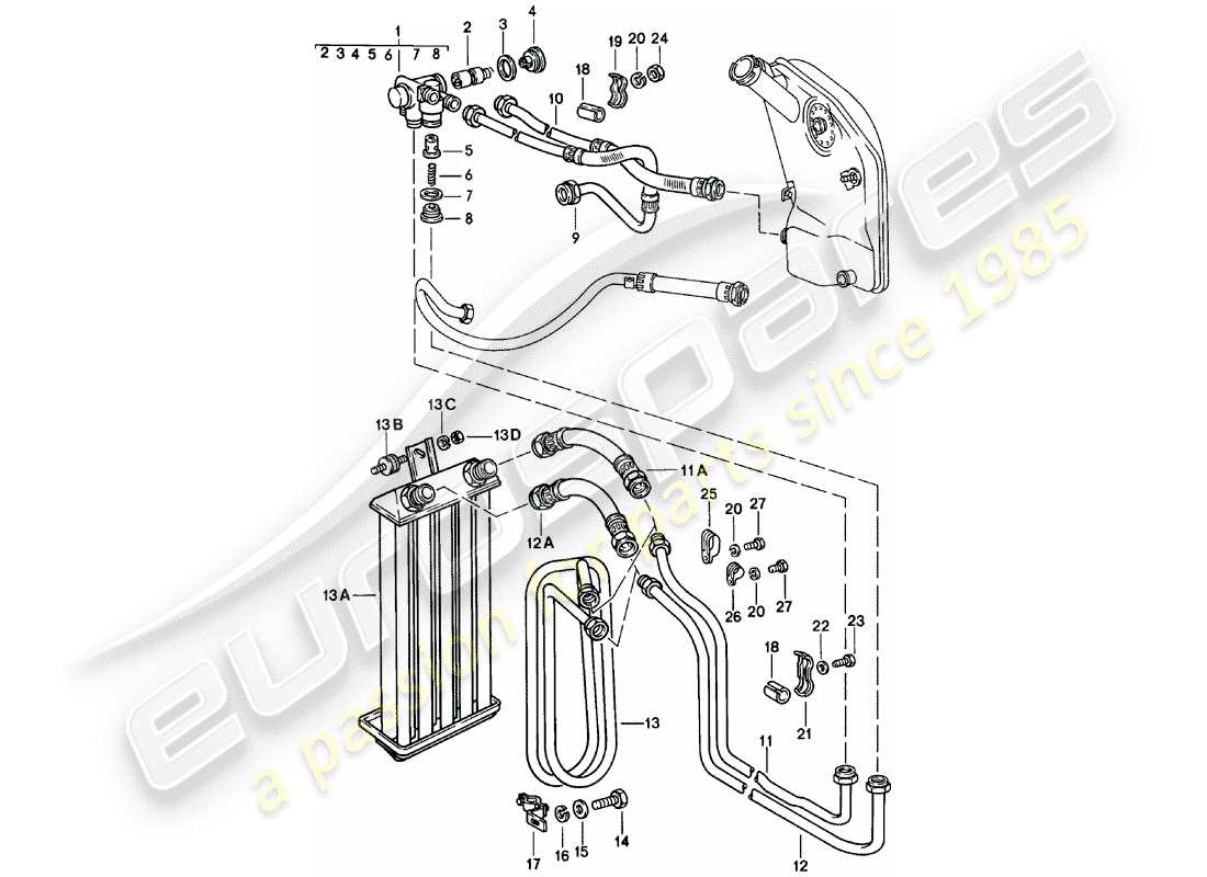 porsche 911 (1983) engine lubrication - radiator coil part diagram