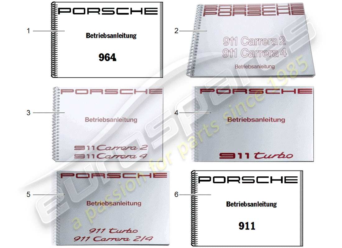 porsche 964 (1993) instruction manual part diagram