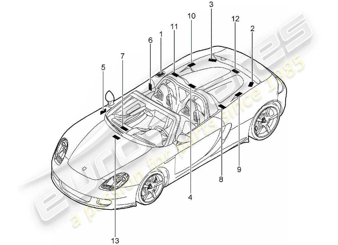 porsche 2005 (carrera gt) signs/notices parts diagram