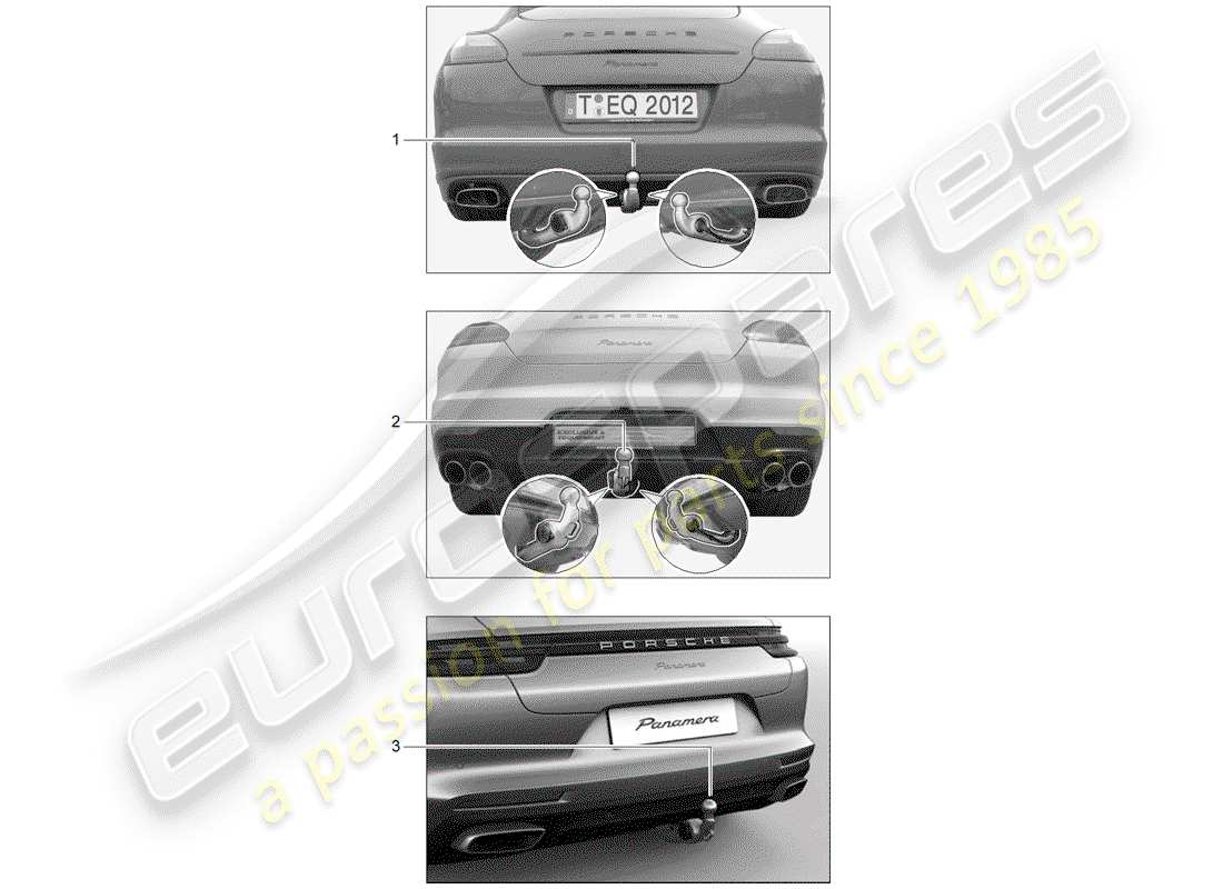 porsche 2016 (tequipment panamera) tow hitch parts diagram