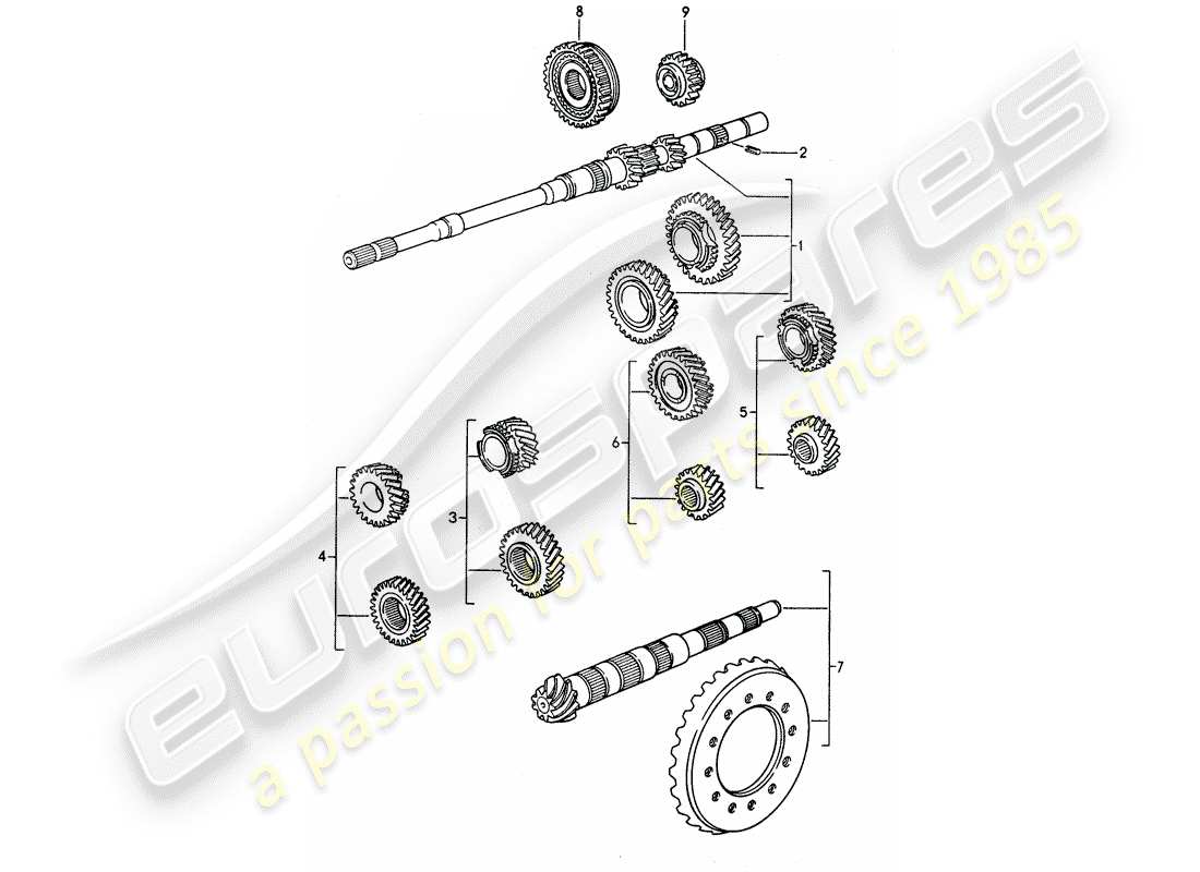 porsche 968 (1993) manual gearbox - gear wheel sets part diagram