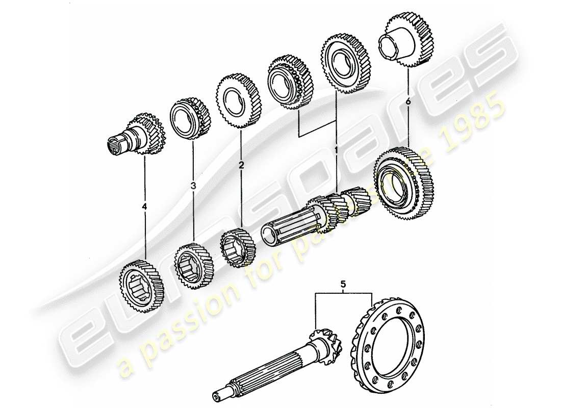 porsche 1992 (928) manual gearbox - gear wheel sets part diagram
