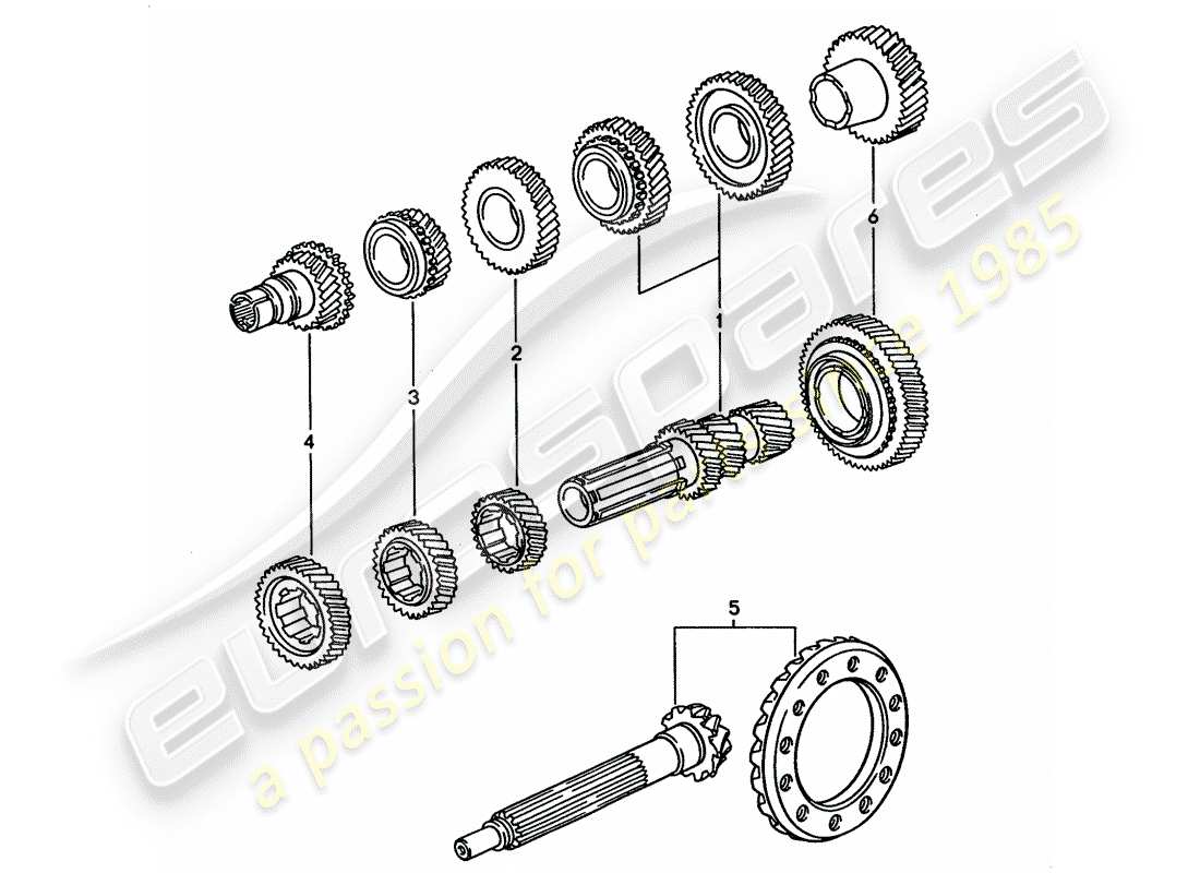 porsche 928 (1992) manual gearbox - gear wheel sets part diagram