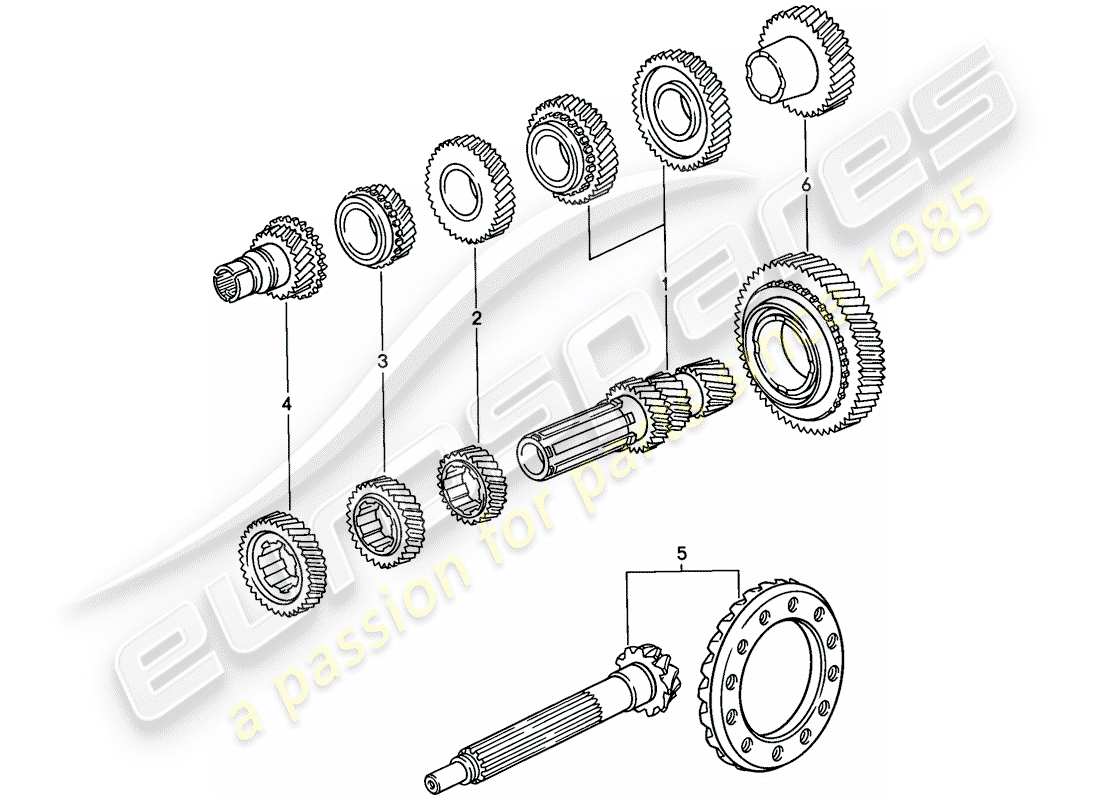 porsche 1983 (928) gear wheel sets - manual gearbox part diagram
