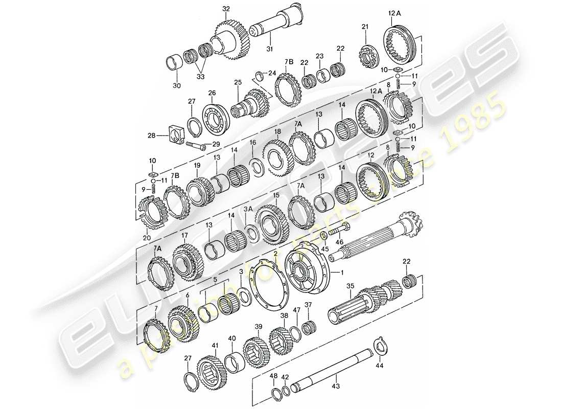 porsche 928 (1991) manual gearbox - gears and shafts part diagram