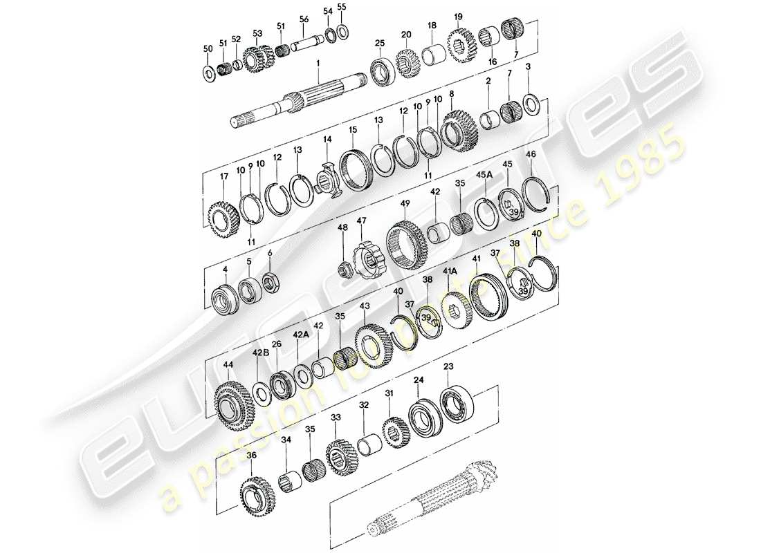 porsche 924 (1984) gears and shafts - manual gearbox - g31.01/02/03 parts diagram