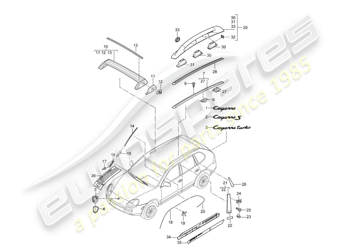 a part diagram from the porsche cayenne parts catalogue