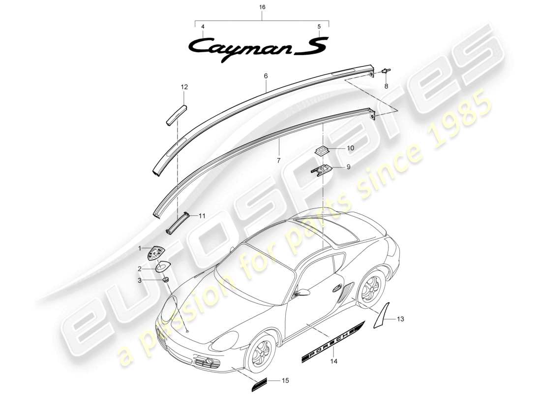 a part diagram from the porsche cayman parts catalogue