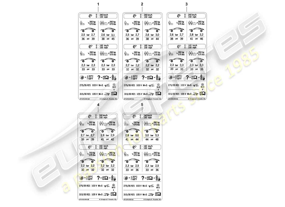 VIEW PARTS DIAGRAMS FROM THE PORSCHE PANAMERA PARTS CATALOGUE a part diagram from the porsche panamera parts catalogue