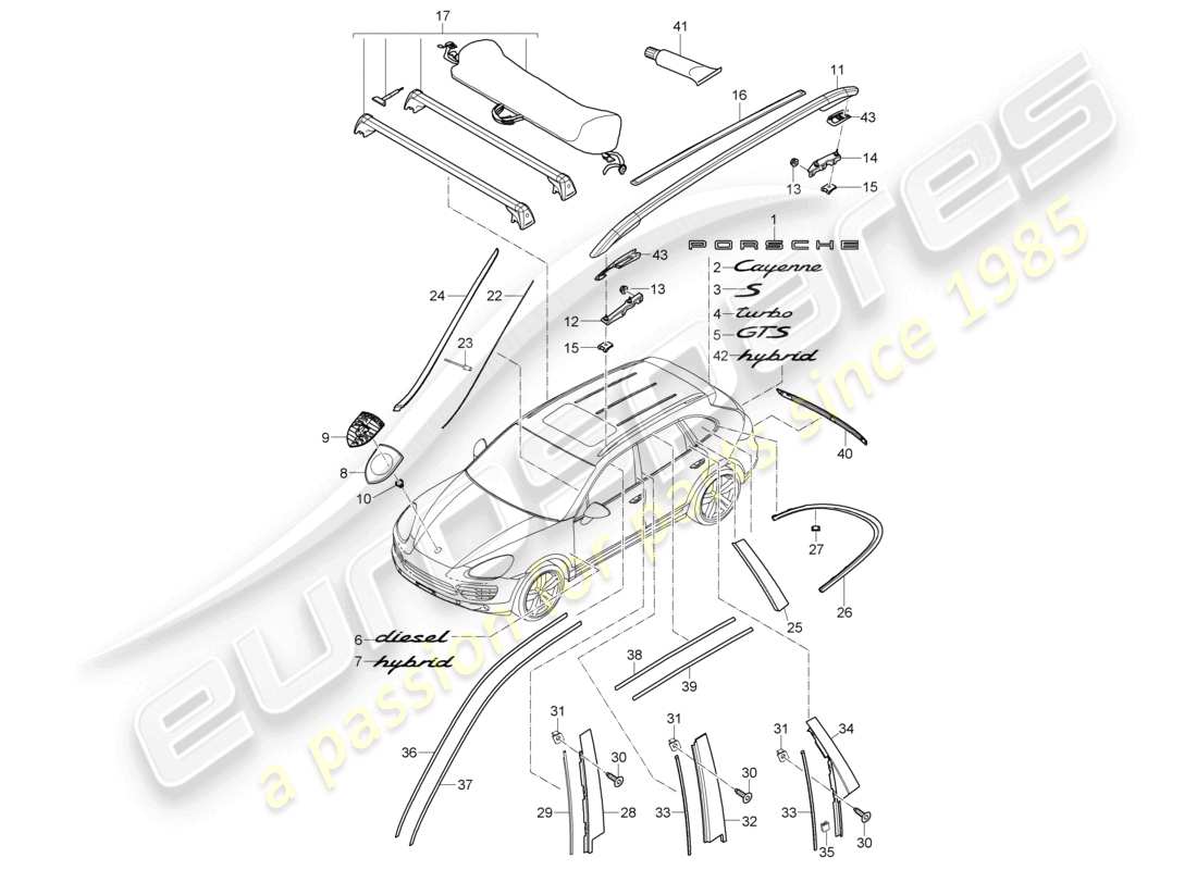 a part diagram from the porsche 2013 (cayenne e2 92a) parts catalogue
