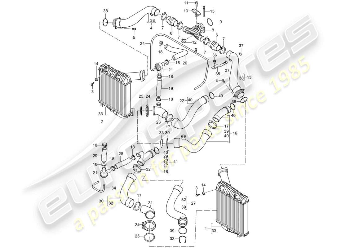 VIEW PARTS DIAGRAMS FROM THE PORSCHE CAYENNE PARTS CATALOGUE a part diagram from the porsche cayenne parts catalogue